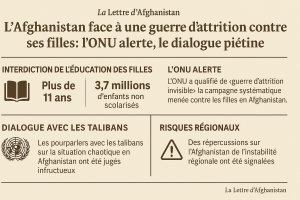 Une image contenant texte, capture d’écran, Police, Impression Le contenu généré par l’IA peut être incorrect.