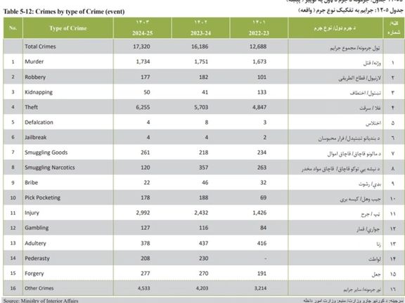 Une image contenant texte, capture d'écran, nombre, Parallèle
Le contenu généré par l'IA peut être incorrect.