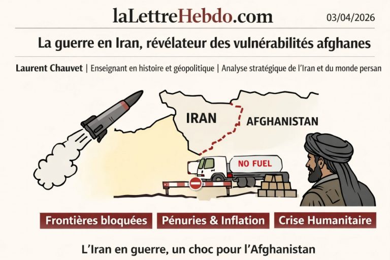 La guerre en Iran, révélateur des vulnérabilités afghanes