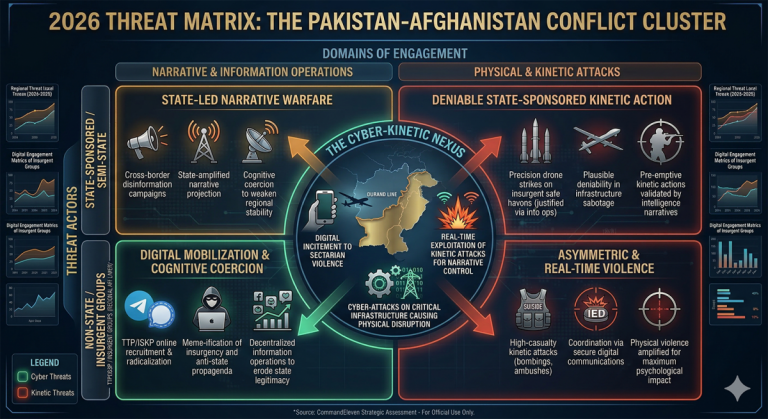 La guerre des récits : quand le Pakistan perd la bataille qu'il pensait avoir gagnée