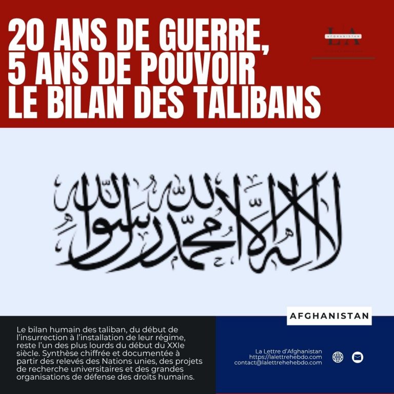 Le bilan humain de la guerre des taliban