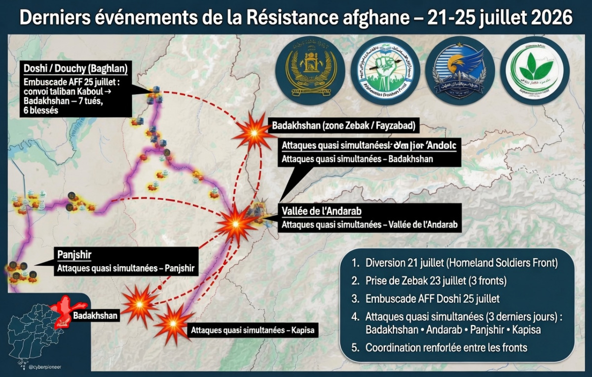 Salang, Badakhshan, Panjshir, Kapisa : la résistance élargit son front