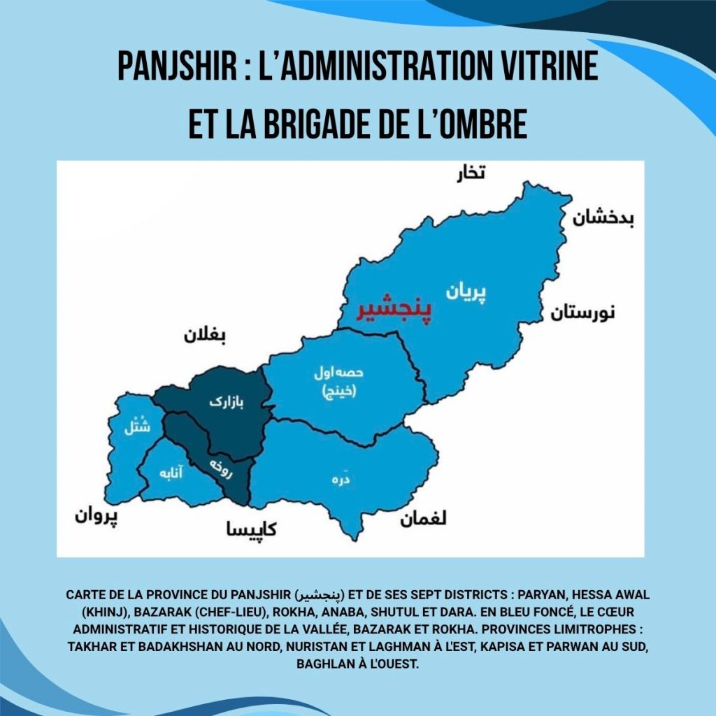 PANJSHIR : L'ADMINISTRATION VITRINE ET LA BRIGADE DE L'OMBRE