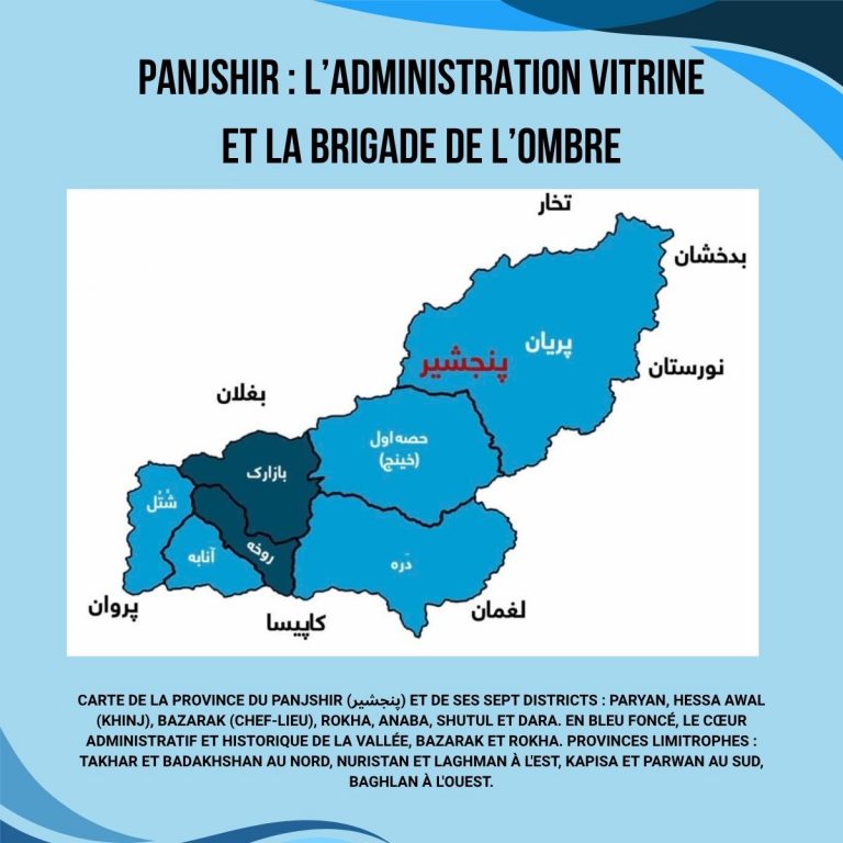 PANJSHIR : L'ADMINISTRATION VITRINE ET LA BRIGADE DE L'OMBRE