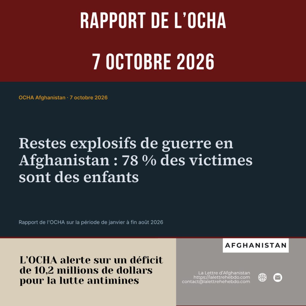 Afghanistan : 78 % des victimes de restes explosifs de guerre sont des enfants